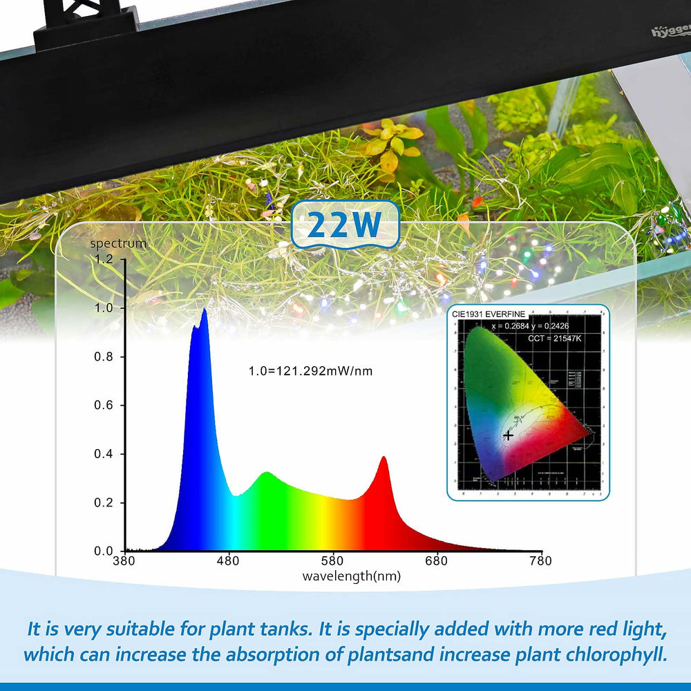 hygger led 5 filamentos, espectro suave similar a luz natural para visual cómodo