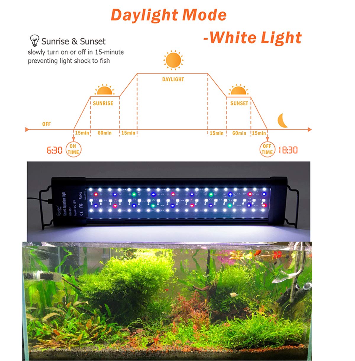 Lámpara Hygger IP68 resistente a salpicaduras para acuario