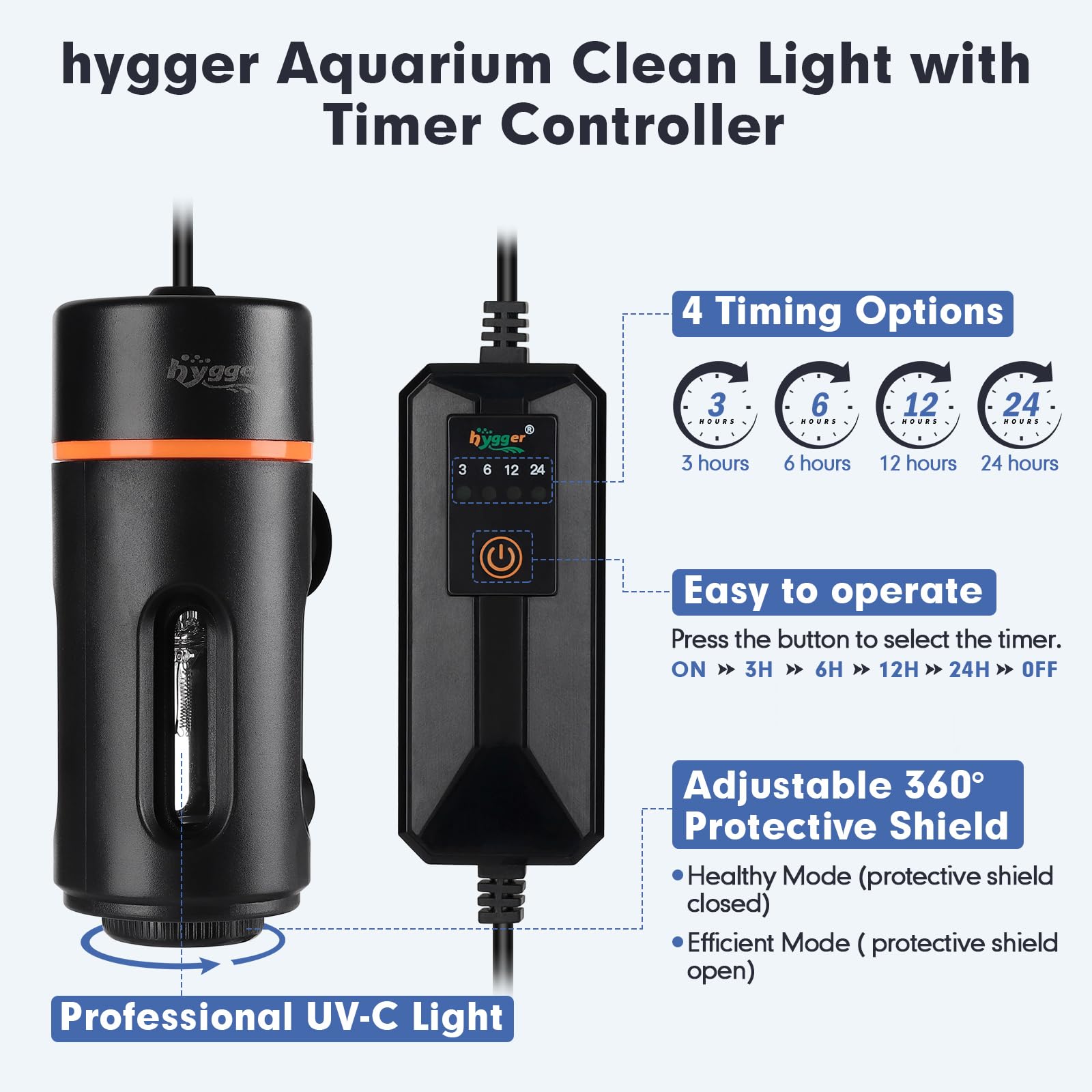Protección 360 grados de hygger para peces, seguridad al manipular la iluminación.