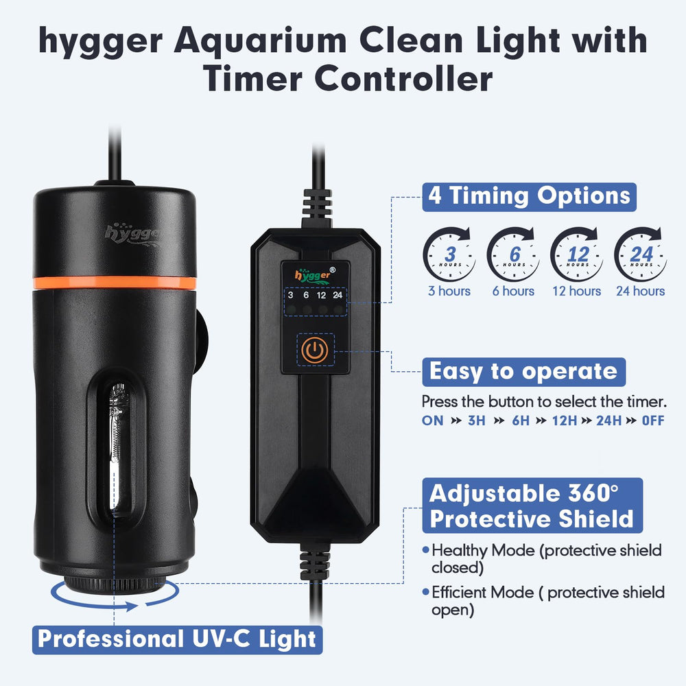 Protección 360 grados de hygger para peces, seguridad al manipular la iluminación.