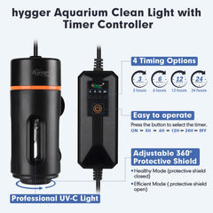 Protección 360 grados de hygger para peces, seguridad al manipular la iluminación.