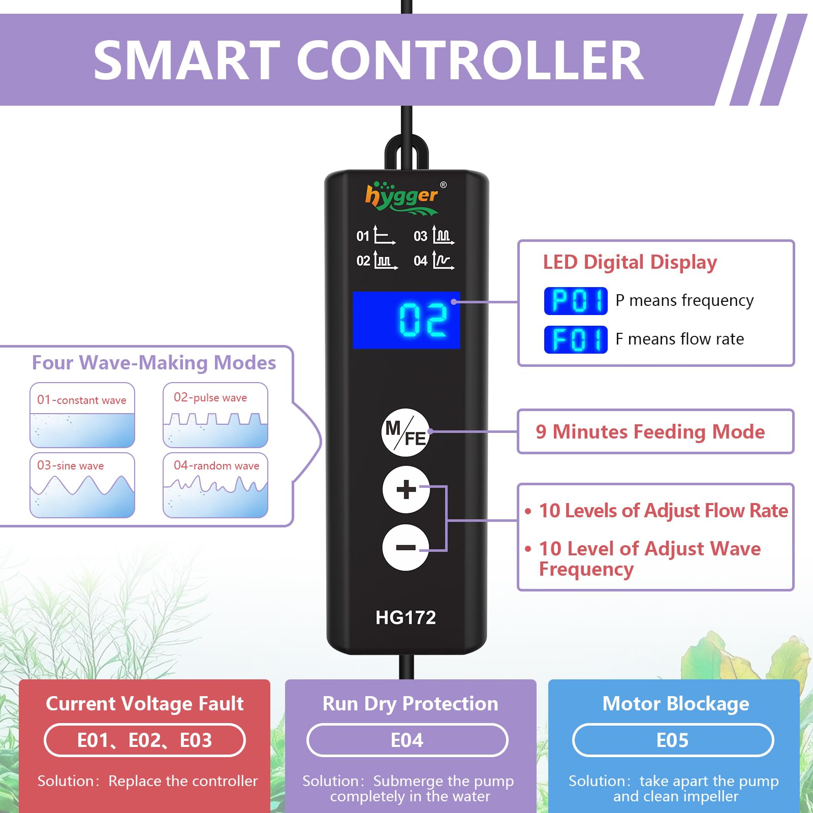 hygger mini control digital permite ajuste preciso del flujo para acuarios