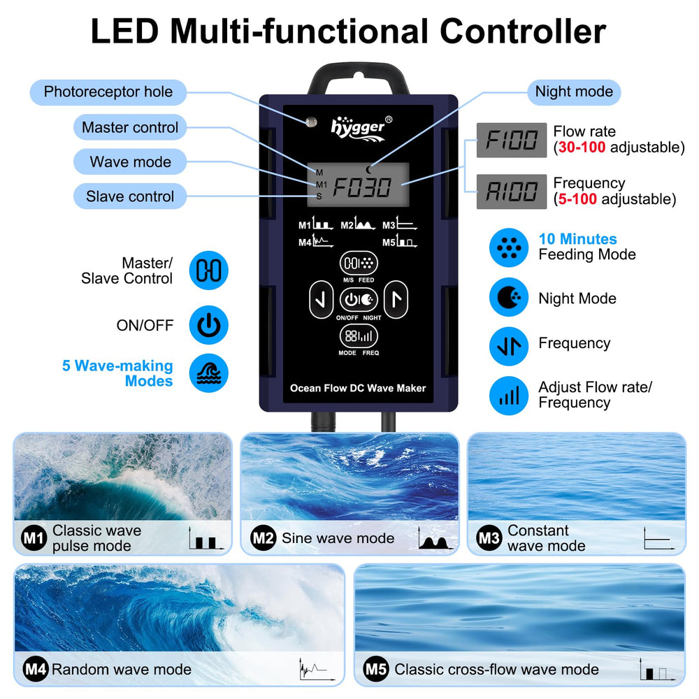 control digital del hygger mini generador de olas, interfaz clara para ajustar modos de onda.