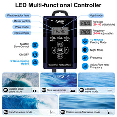 control digital del hygger mini generador de olas, interfaz clara para ajustar modos de onda.