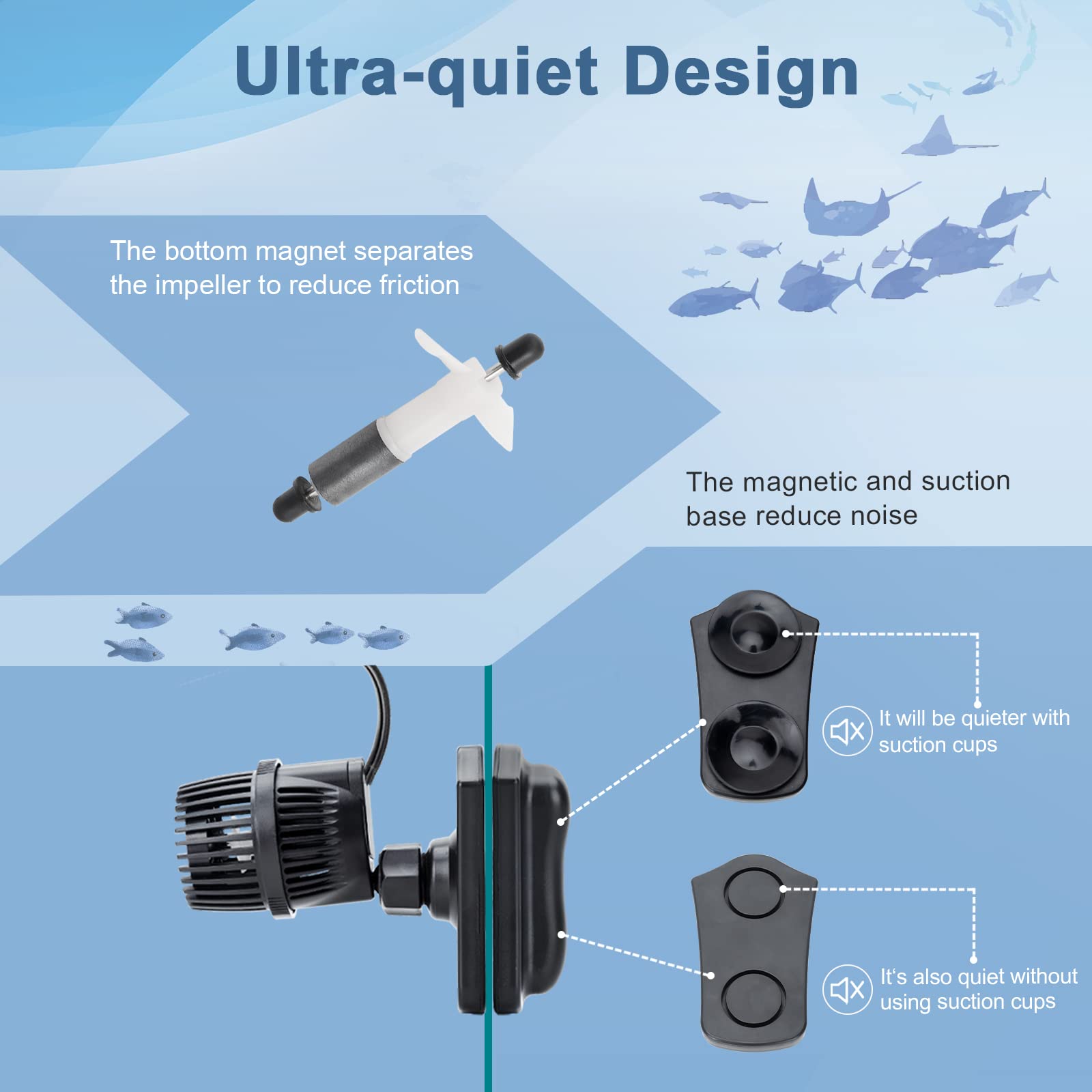 Hygger rotacion-360-grados dirige el flujo para zonas con menos circulación