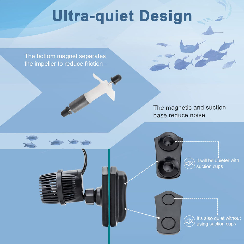 Hygger rotacion-360-grados dirige el flujo para zonas con menos circulación