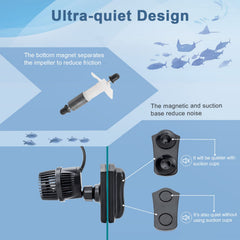 Hygger rotacion-360-grados dirige el flujo para zonas con menos circulación