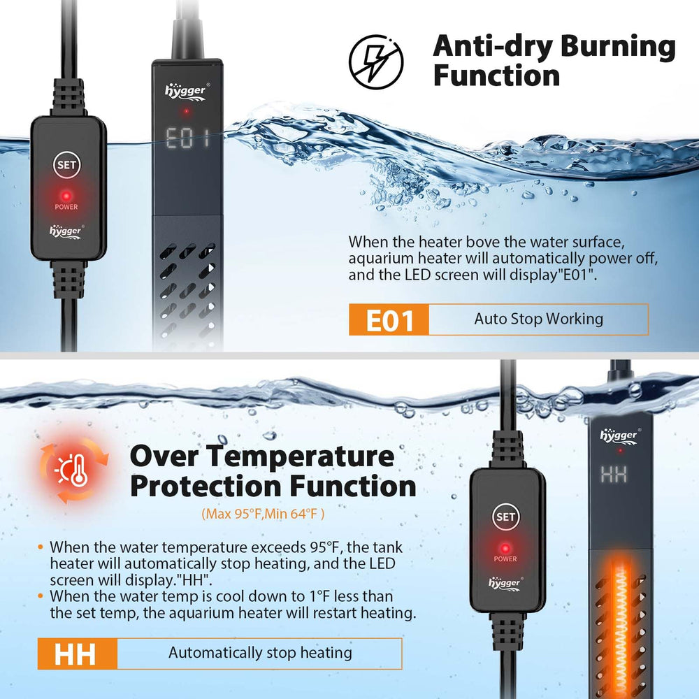 Hygger sensor de agua que evita funcionamiento sin agua por seguridad.