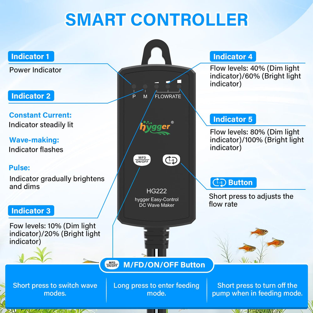 Hygger Wave Maker función de alimentación de 10 minutos sin salpicaduras