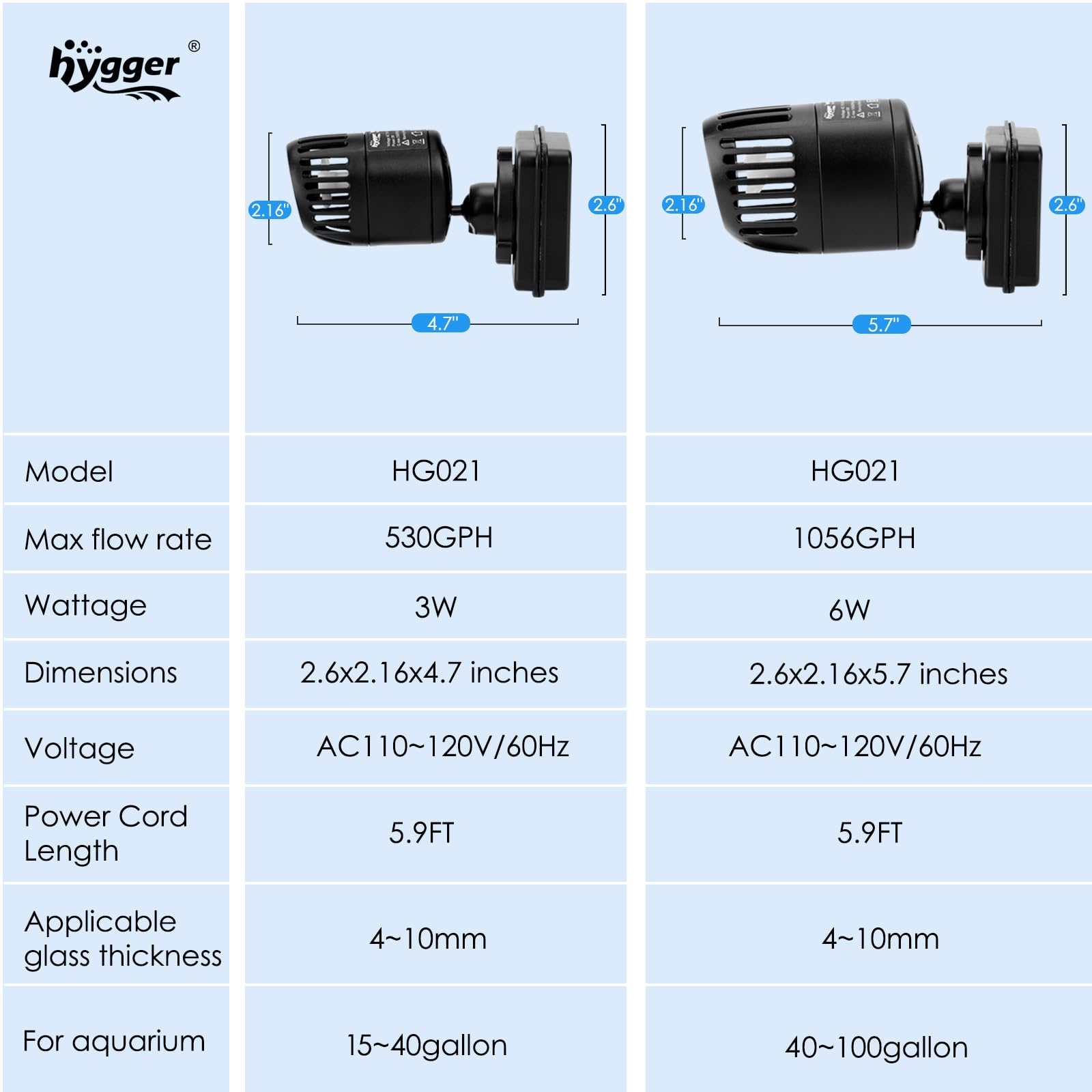 hygger Wave Maker motor 6W y cable de 1,8 m para instalación segura