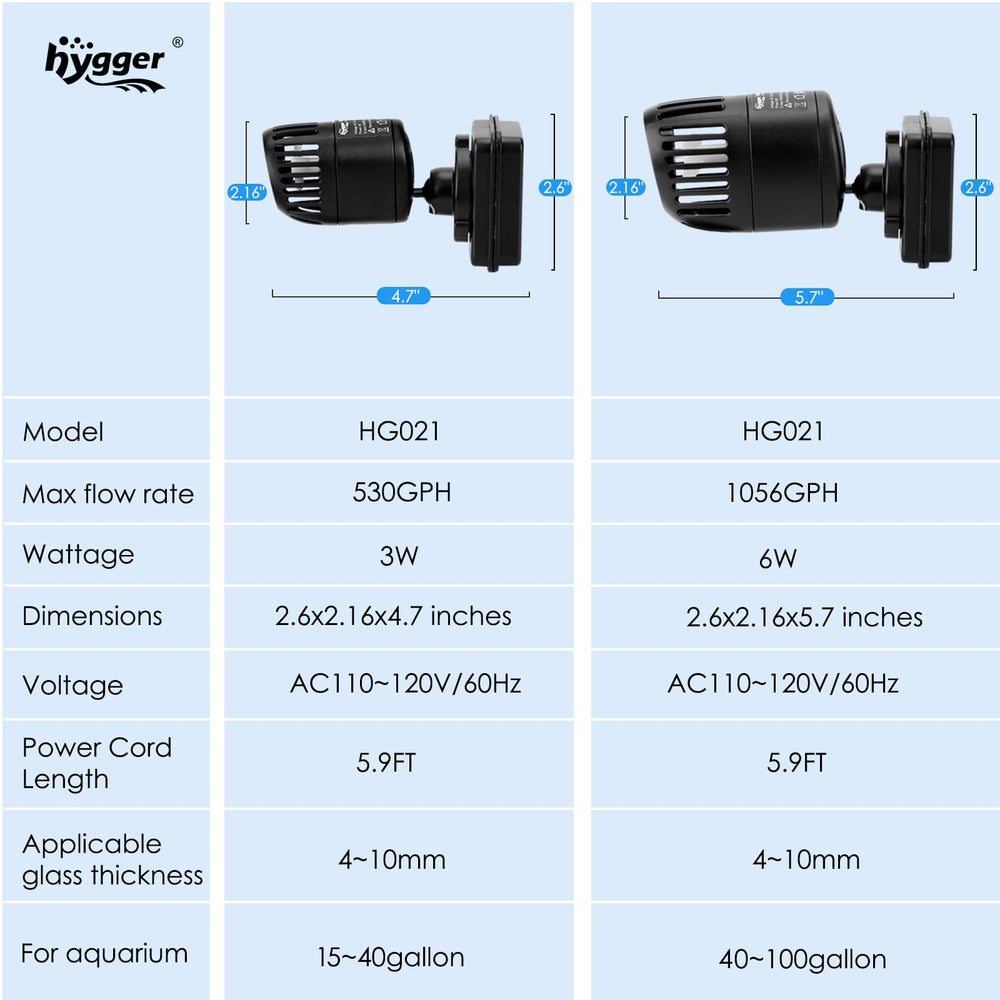 hygger Wave Maker motor 6W y cable de 1,8 m para instalación segura