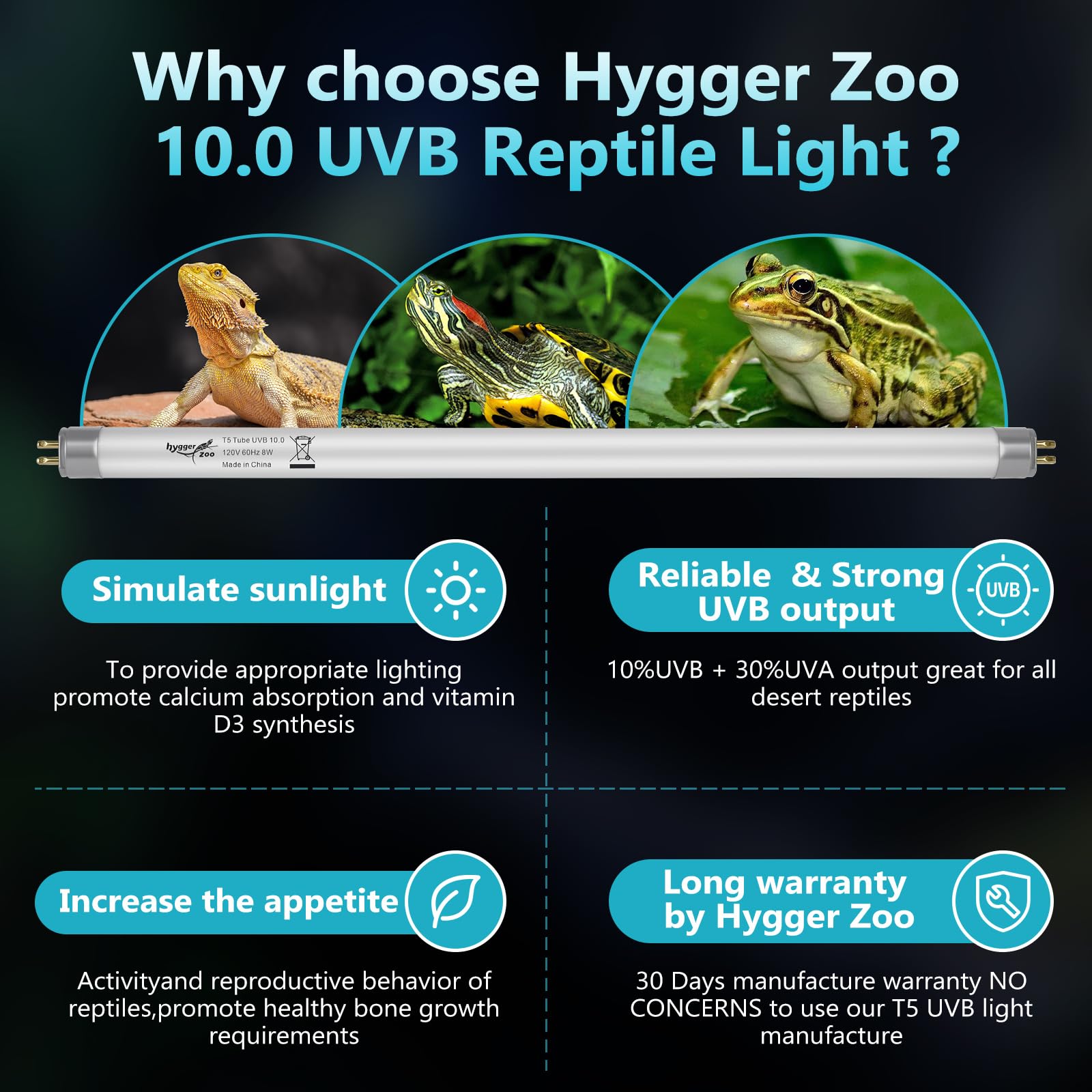 Iluminación de 22 pulgadas Hygger Zoo cubre todo el hábitat del reptil.