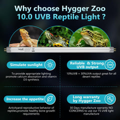 Iluminación de 22 pulgadas Hygger Zoo cubre todo el hábitat del reptil.