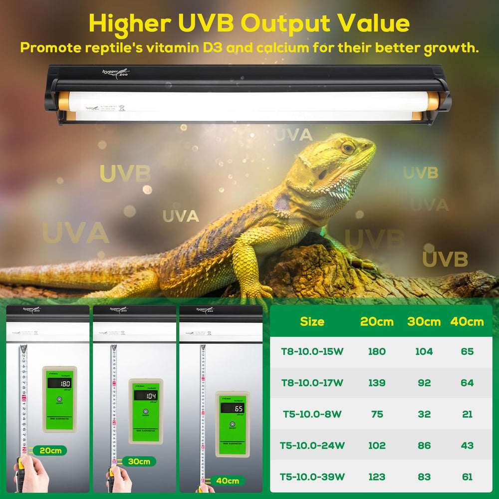 Hygger zoo lámpara UVB 8W para desierto, crea un ambiente natural.