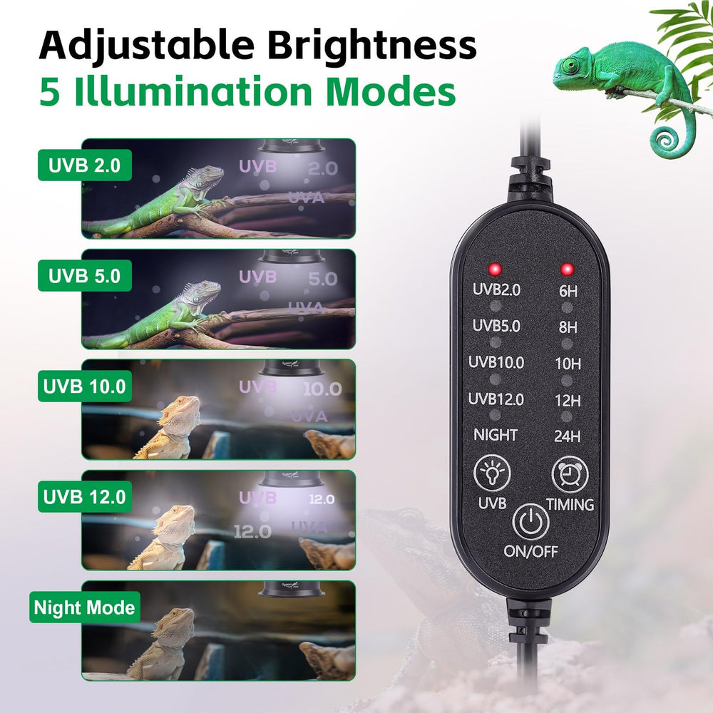 Hygger zoo luz-uvb-reflector-curvado: haz UVB más intenso para reptiles.