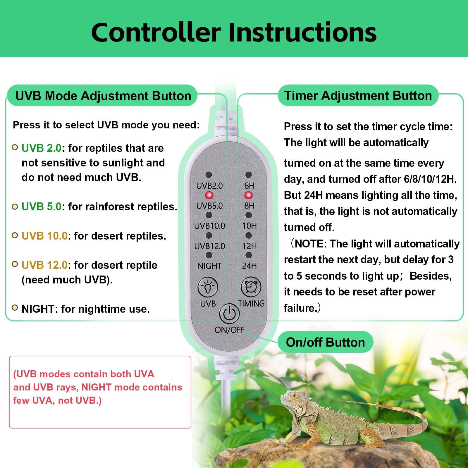 Luz Hygger zoo UVB para terrario ideal de reptiles.