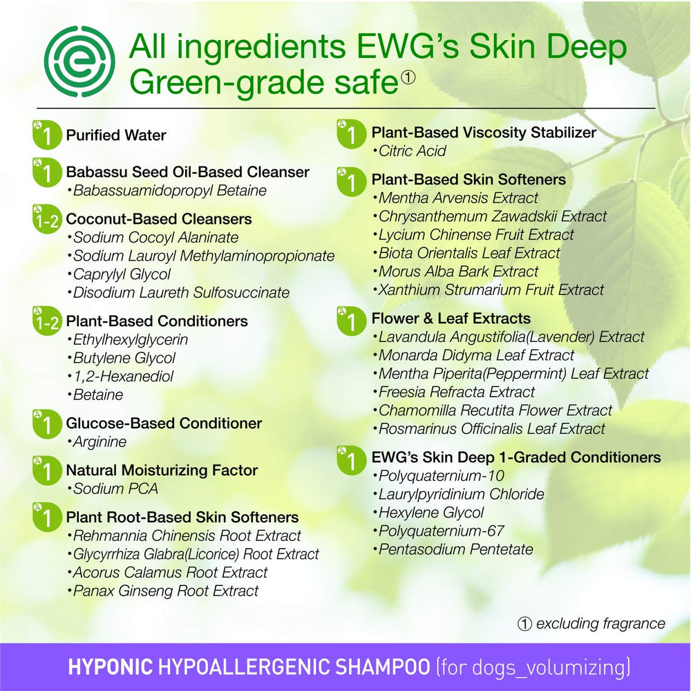 HYPONIC Champú hipoalergenico, jojoba que deja el pelaje sedoso.
