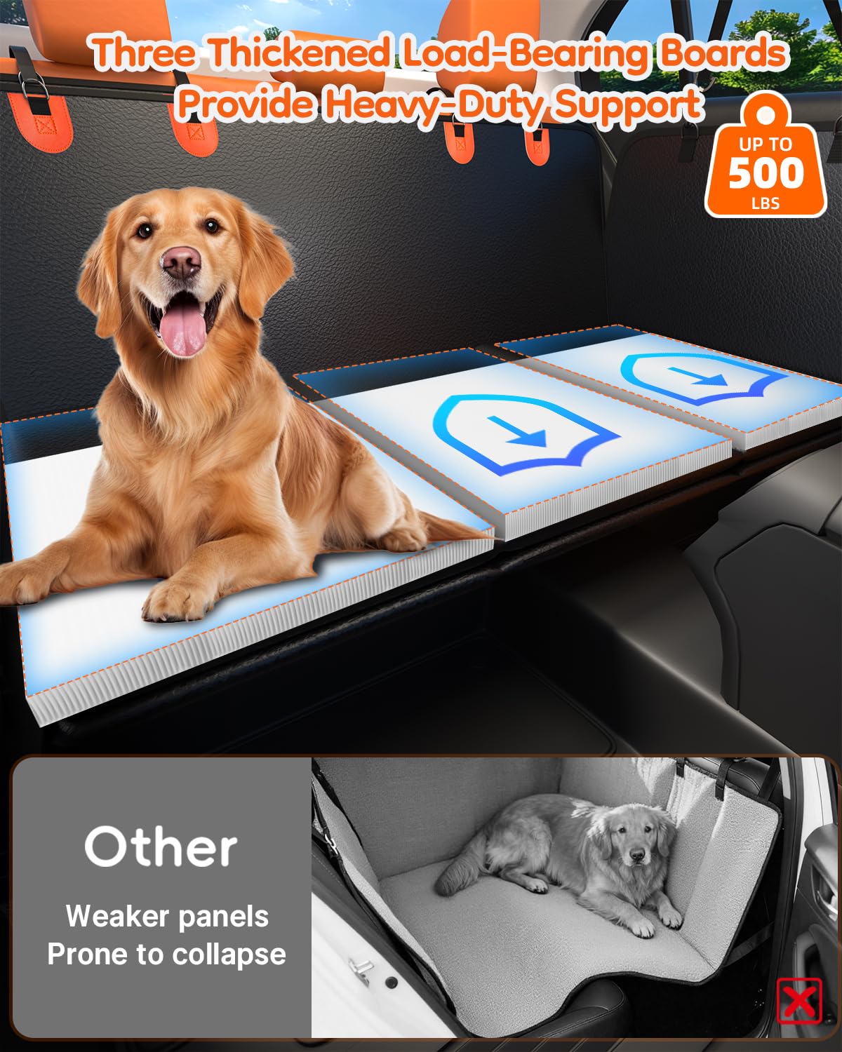 IceFun sistema-seguridad-cuatro-niveles: mantiene al perro seguro durante frenados.