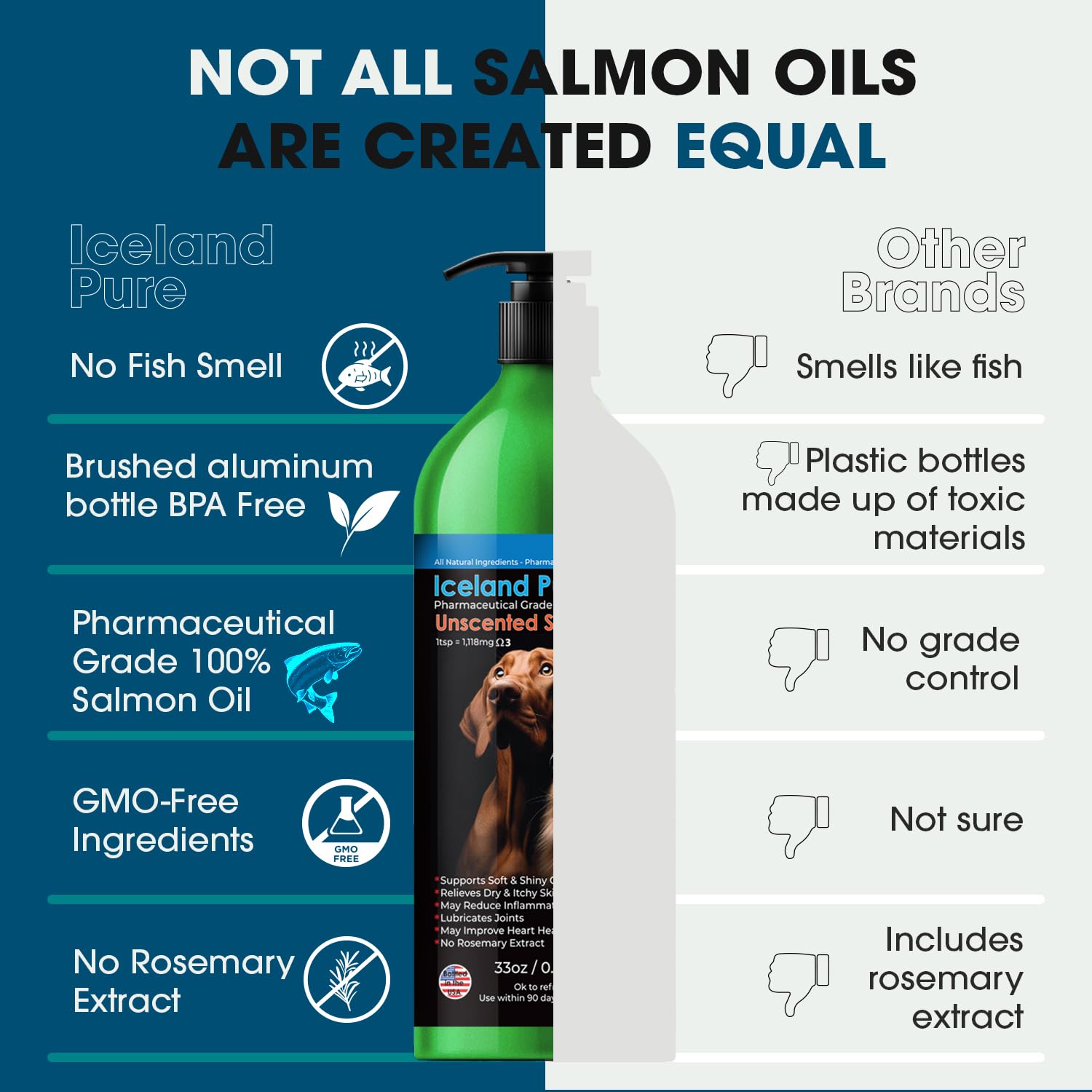 Iceland Pure Aceite de salmón, mezcla suave con comida para perros y gatos.