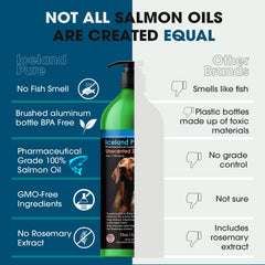 Iceland Pure Aceite de salmón, mezcla suave con comida para perros y gatos.