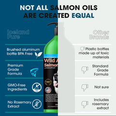 Iceland Pure Aceite de Salmón Salvaje, gota para dosis diaria en mascotas