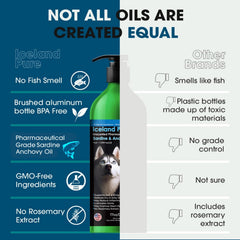 Aceite omega-3 de Iceland Pure para pelaje brillante.