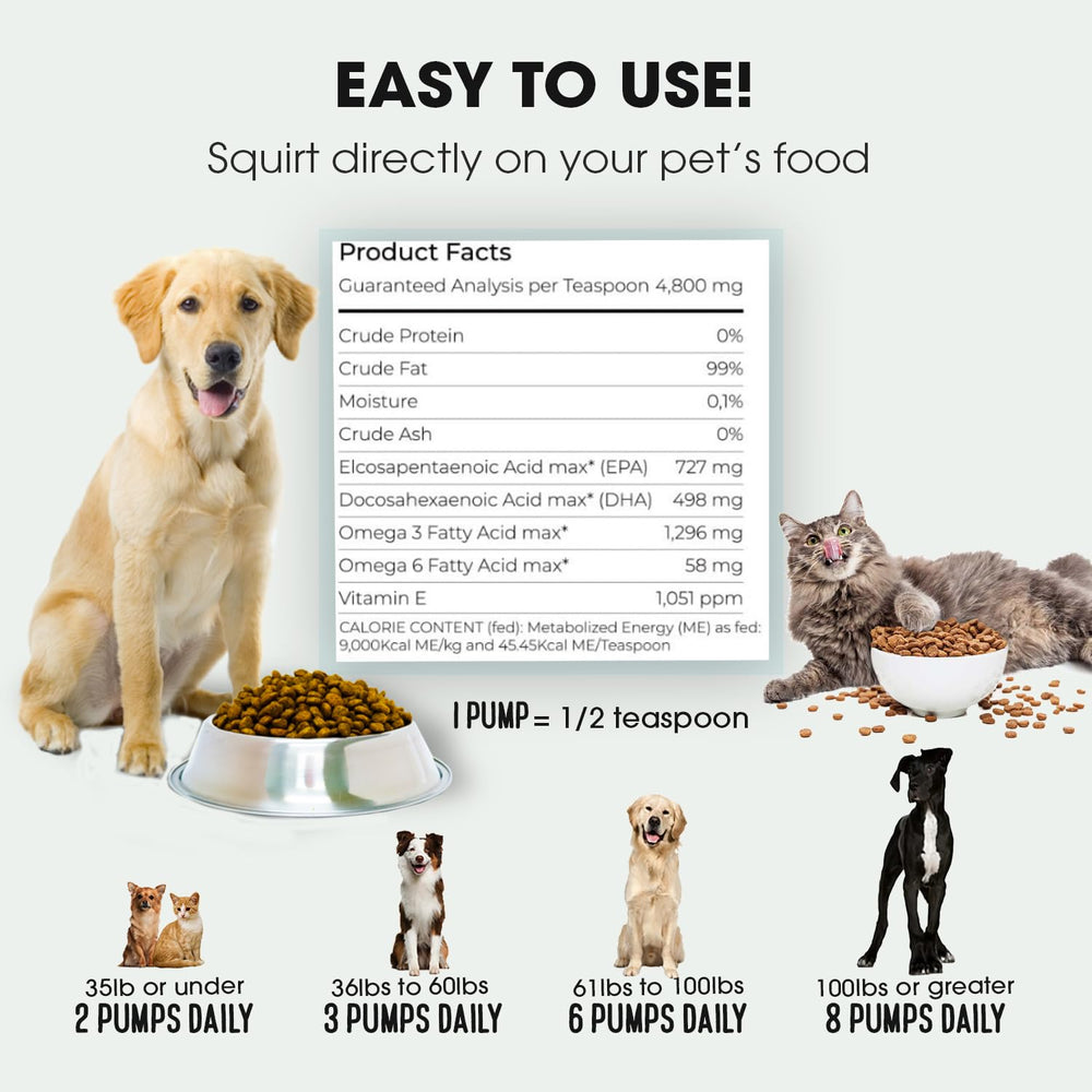 Iceland Pure Omega-3 para perros y gatos, fácil de incorporar en la dieta.