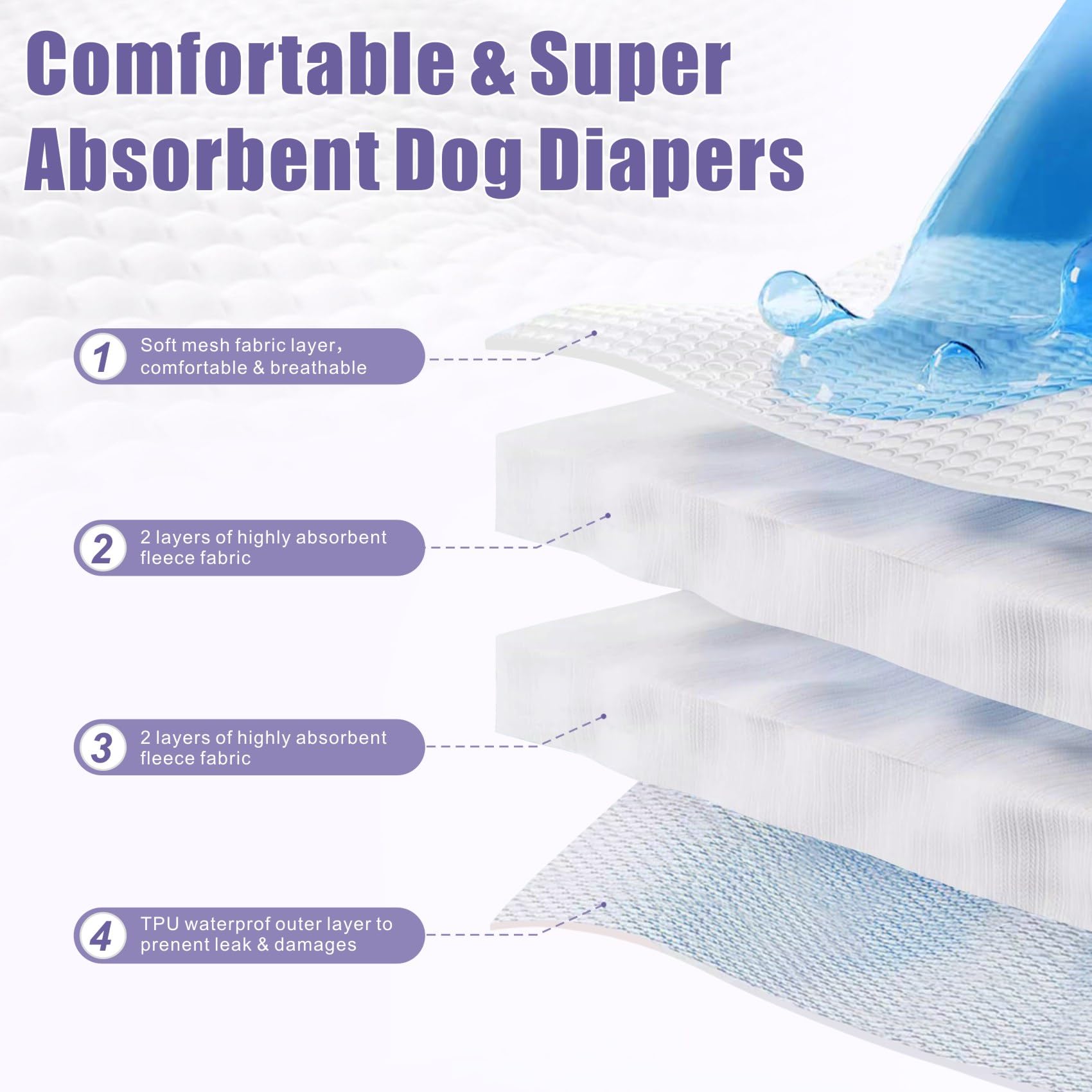 Idepet pañales para perro hembra, capa exterior impermeable para evitar fugas