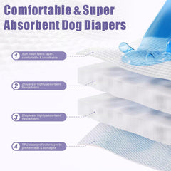 Idepet pañales para perro hembra, capa exterior impermeable para evitar fugas