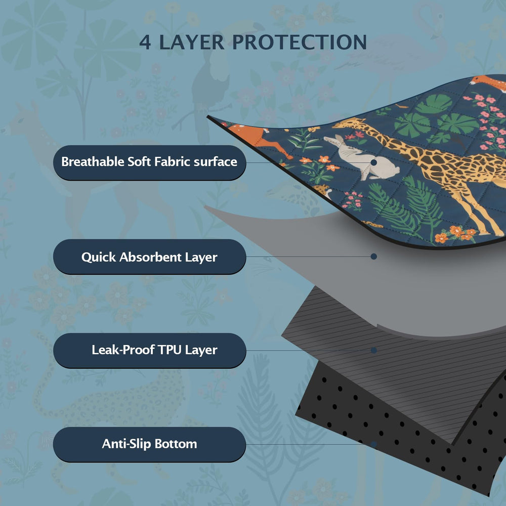 IEUUMLER Alfombrilla multifunción, patrón bosque, ideal para usar en corral de juego.