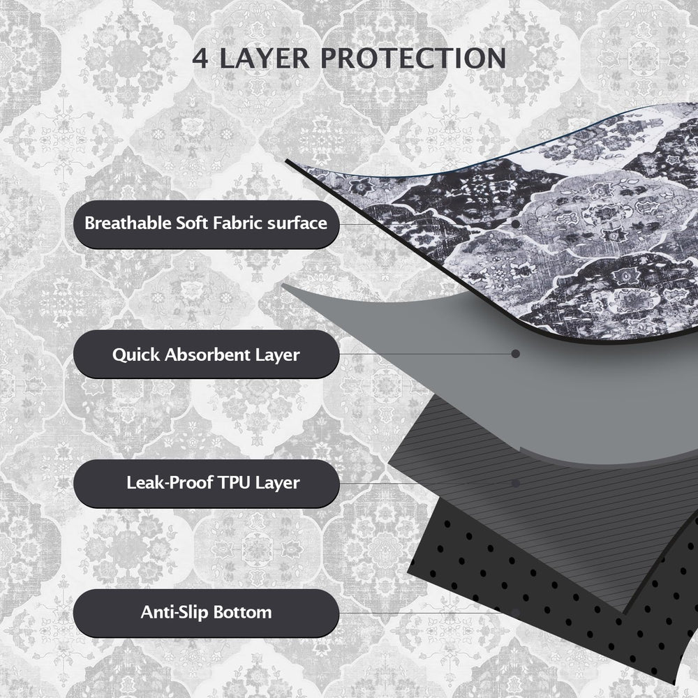 IEUUMLER pad lavable, absorción superior para mantener pisos secos.