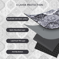 IEUUMLER pad lavable, absorción superior para mantener pisos secos.