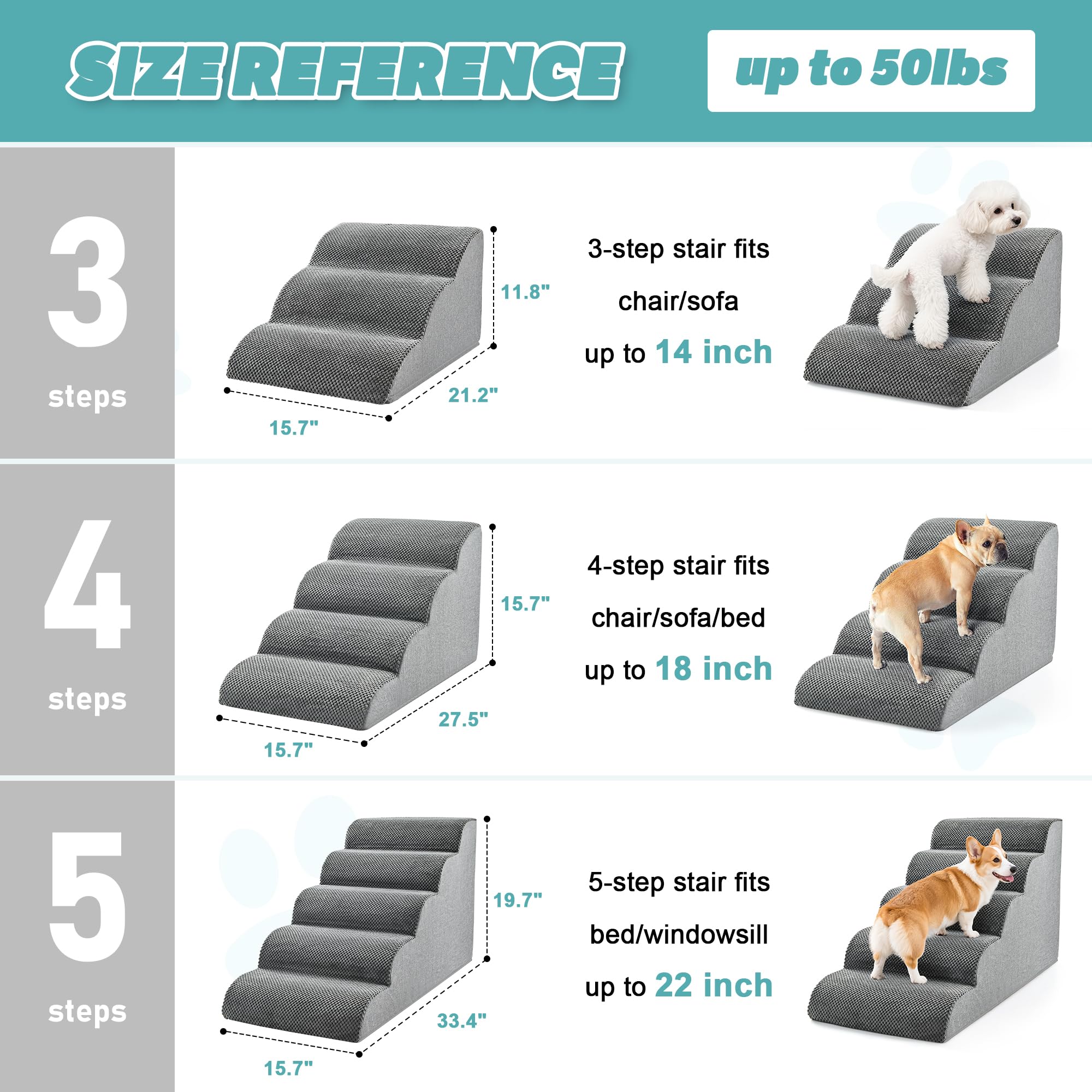 IFNOW diseño ergonómico de 3 pasos para mascotas pequeñas