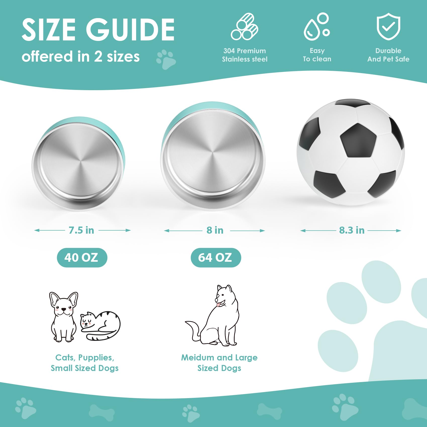 IKITCHEN tazón grande 64 onzas para perros medianos y grandes.