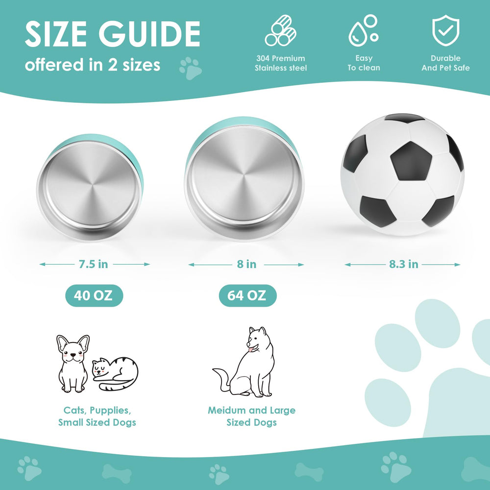 IKITCHEN tazón grande 64 onzas para perros medianos y grandes.