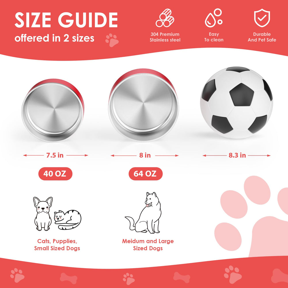 IKITCHEN capacidad 40 oz opción para mascotas pequeñas