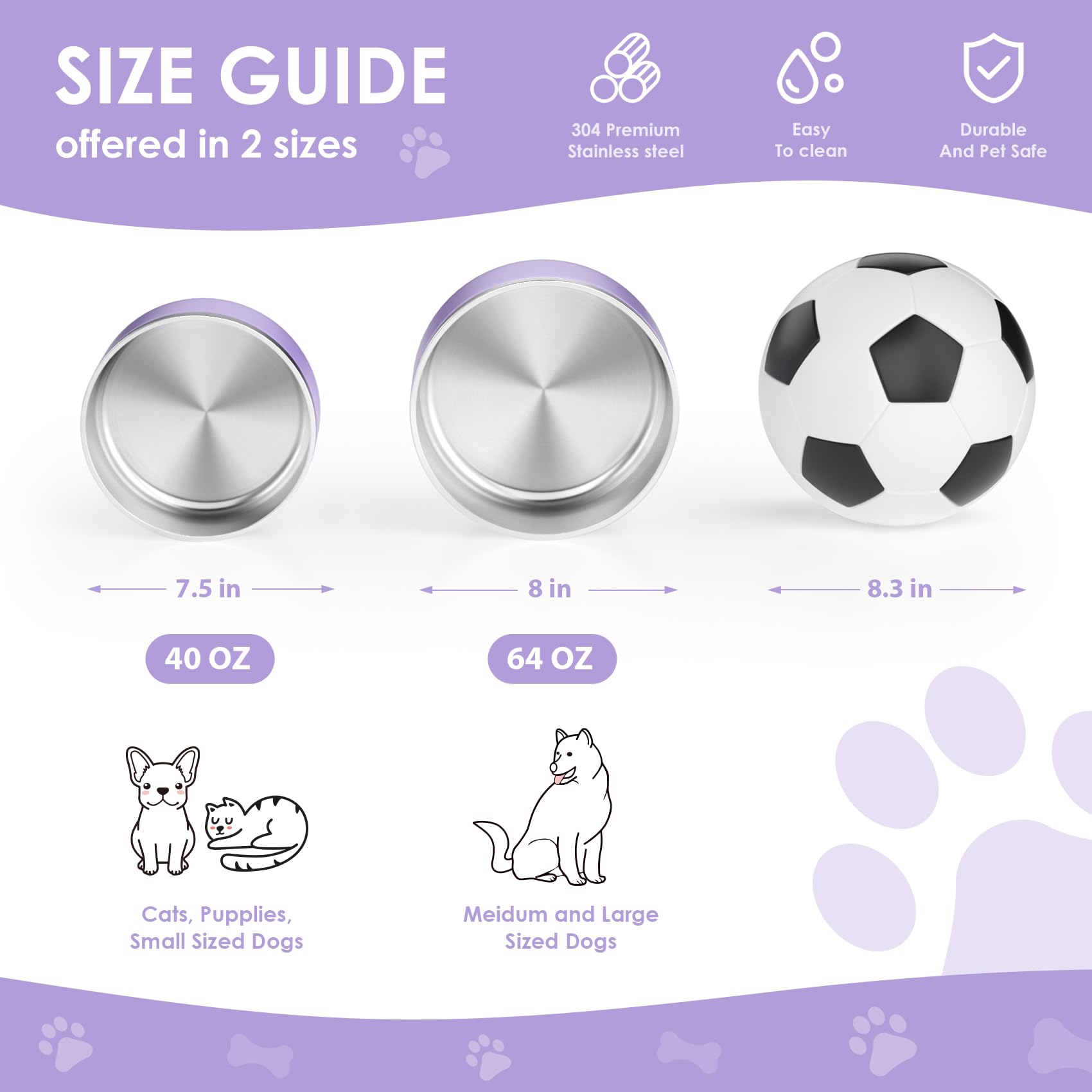 IKITCHEN tazón-perro-evita-derrame: borde alto y diseño estable para evitar derrames.