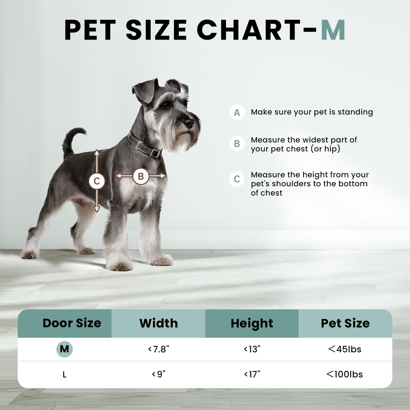 PETCOMING Puerta para Perro con 3 Pestañas – Puerta de Pared para Mascotas Medianas (Hasta 45 lb)