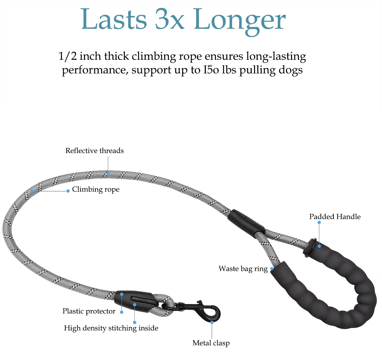 Drgxle Correa Doble para Dos Perros – 5.5 ft, 1/2