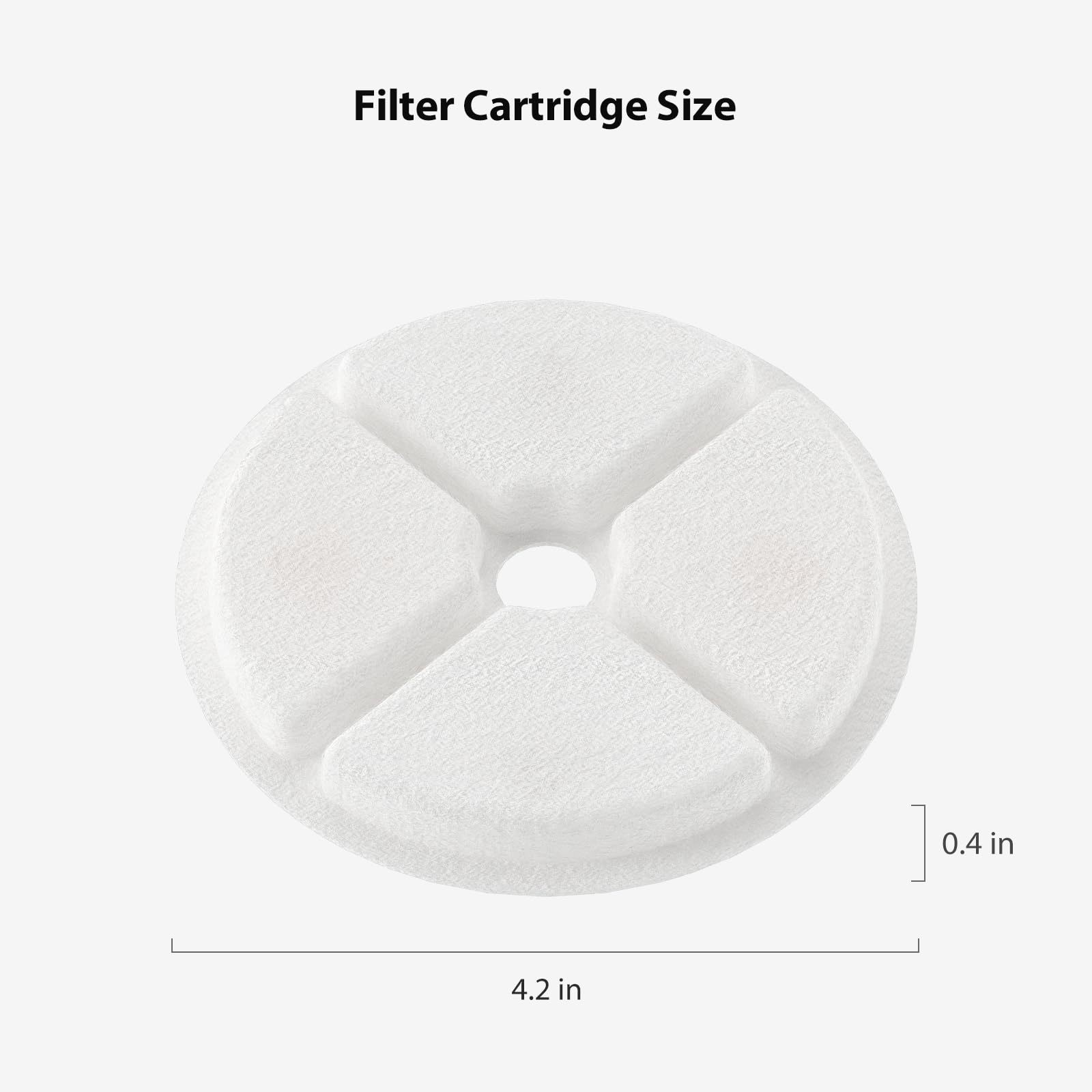 IMIPAW Filtro W03: instalación rápida en dispensador para gatos.