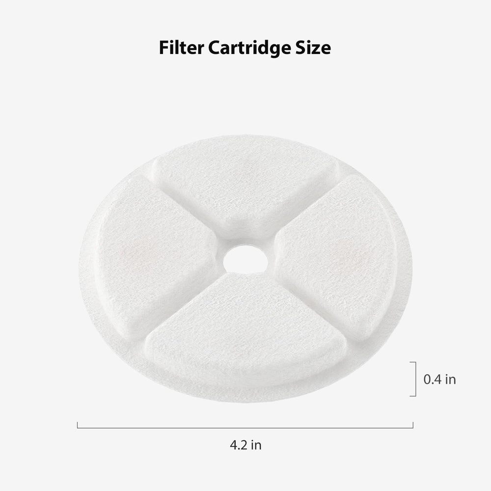 IMIPAW Filtro W03: instalación rápida en dispensador para gatos.