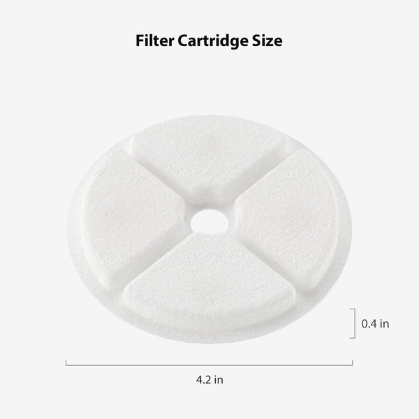 IMIPAW Filtro W03: instalación rápida en dispensador para gatos.