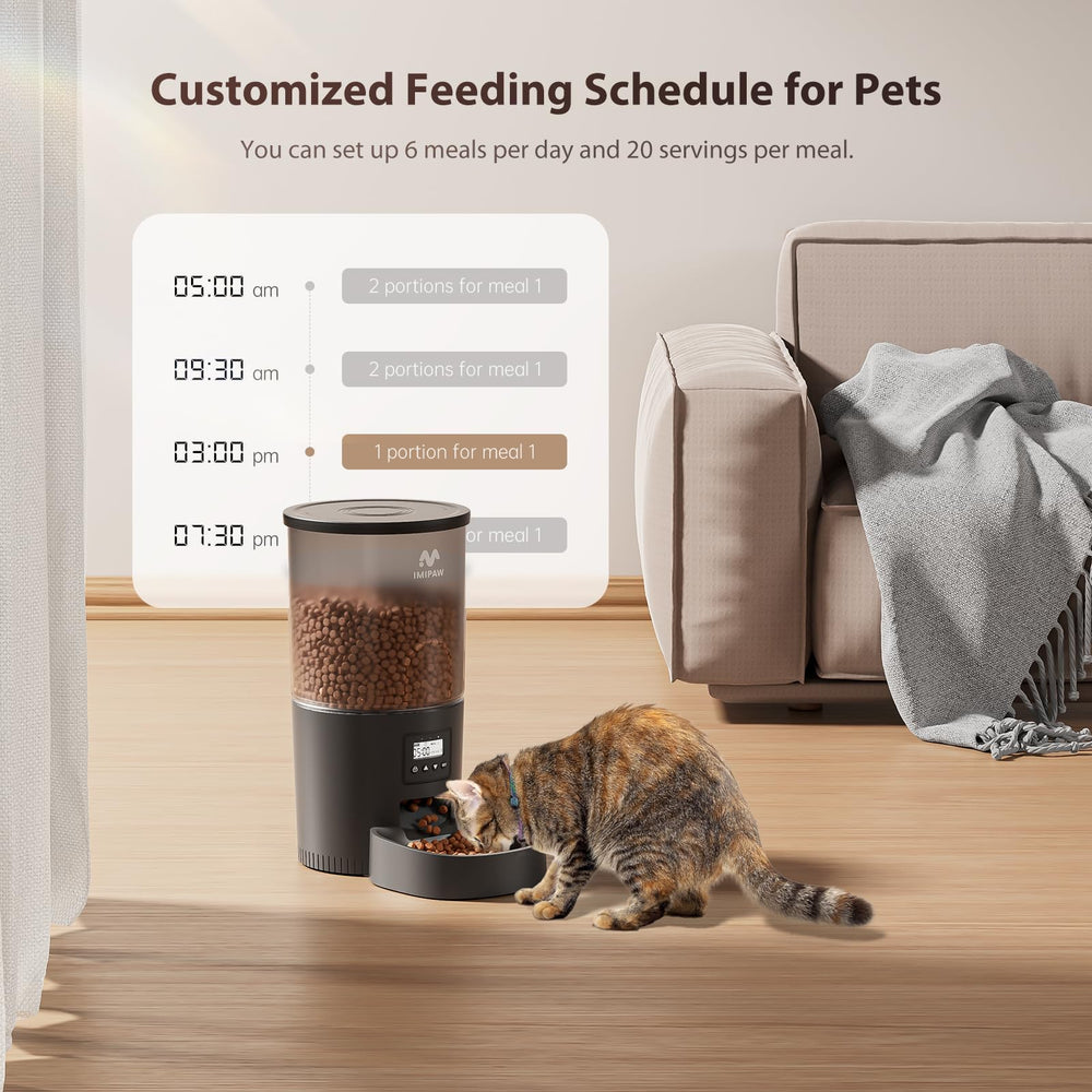 IMIPAW panel LCD: programación sencilla y control de raciones para cada comida