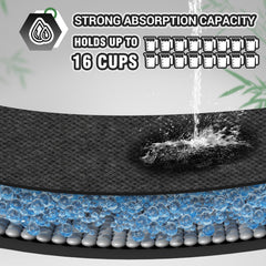 IMMCUTE tapete absorbente de secado rápido para accidentes.