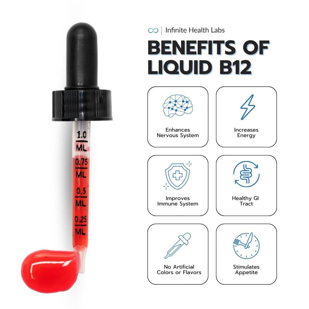 Infinite Health Labs B12 líquido para perros y gatos, ánimo sostenido durante el día