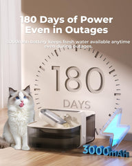 Invengo batería de 3000mAh ofrece libertad inalámbrica.