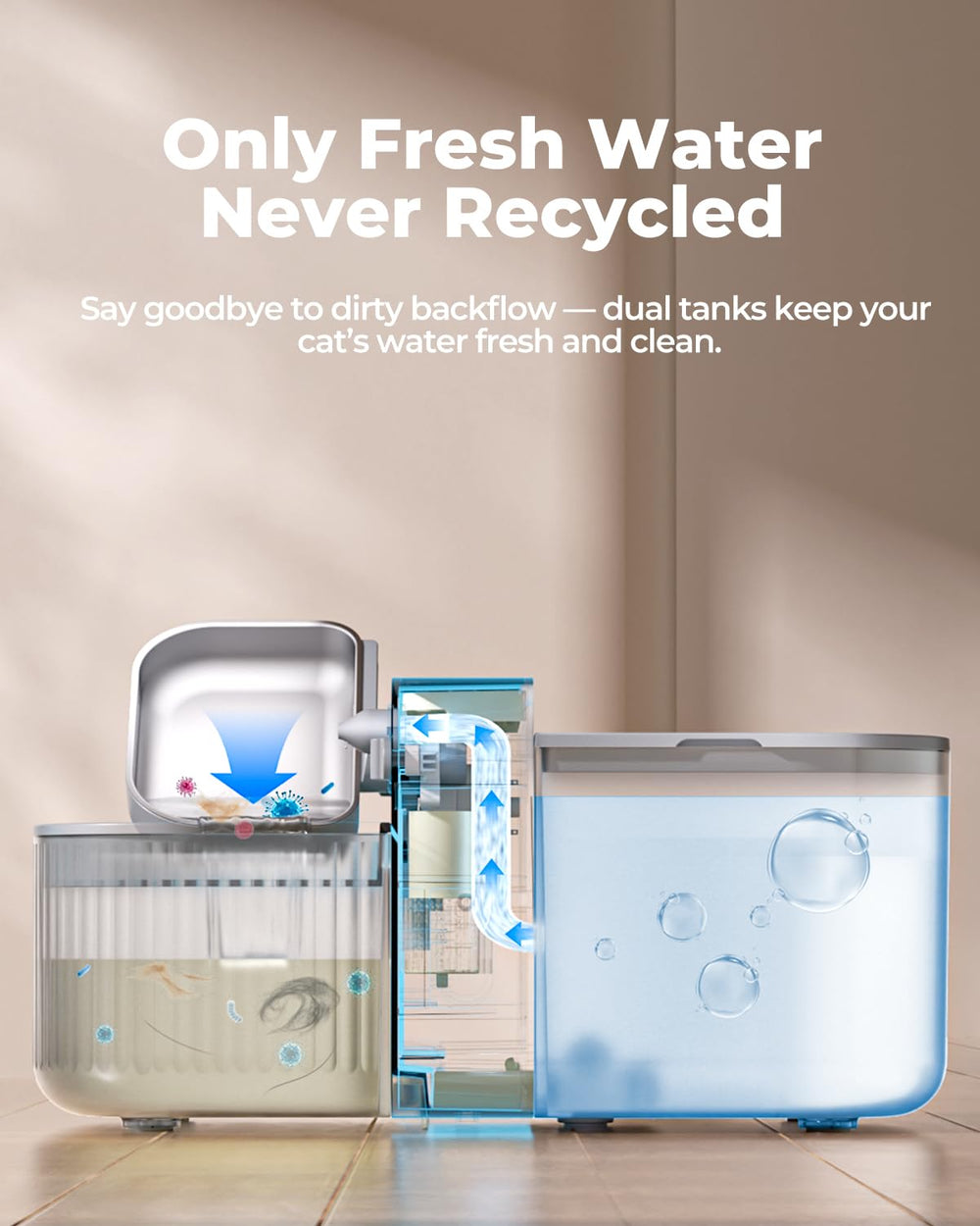 Invengo bebedero de gran capacidad 3,5 L para varias mascotas.