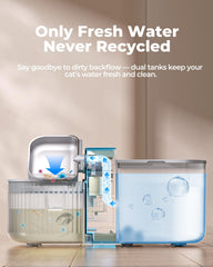 Invengo bebedero de gran capacidad 3,5 L para varias mascotas.