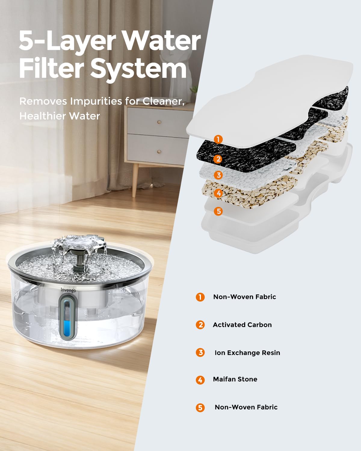 Invengo filtración 5 capas elimina pelo y residuos para agua más limpia.