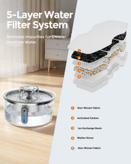 Invengo filtración 5 capas elimina pelo y residuos para agua más limpia.
